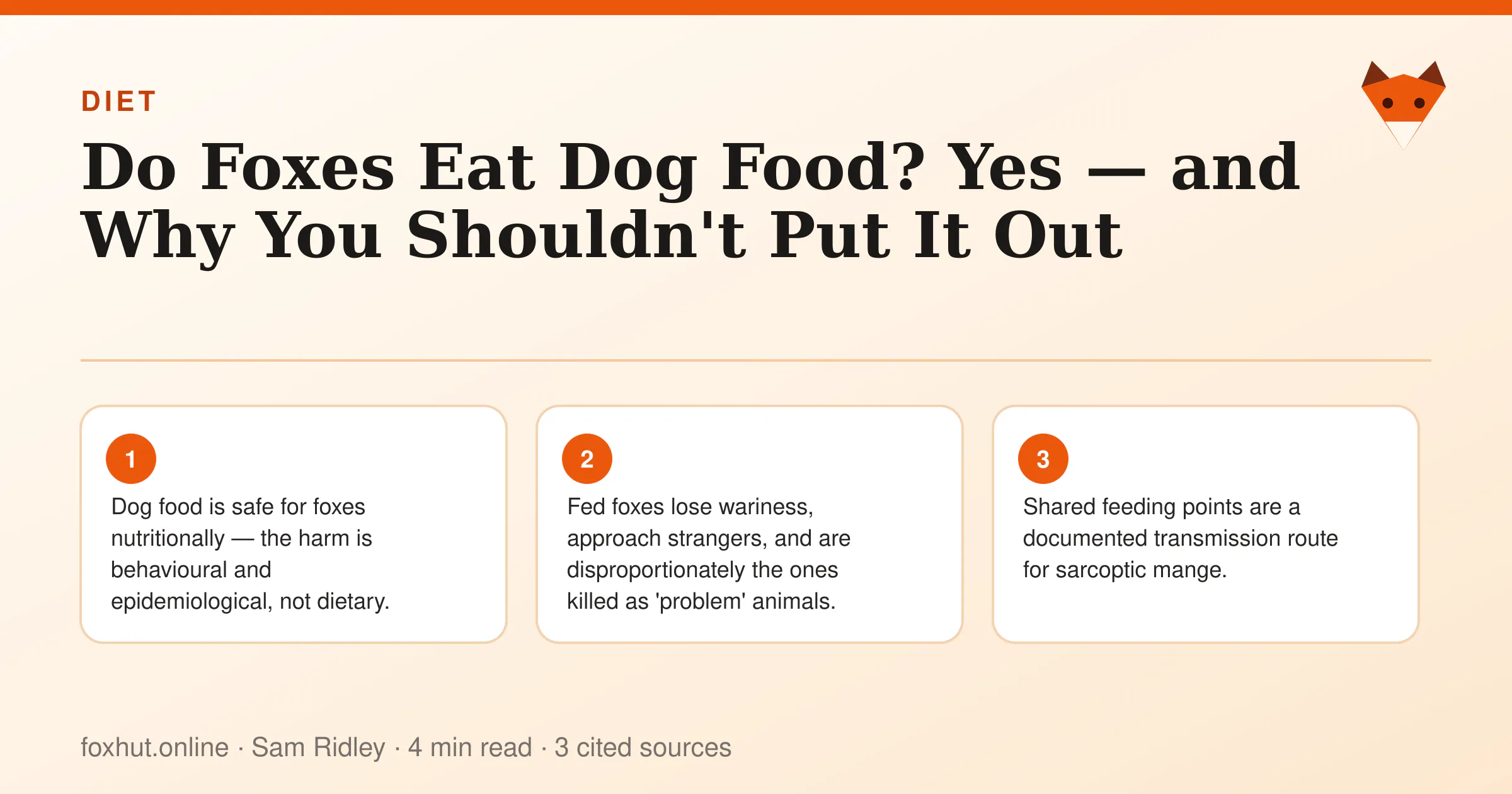 Infographic: Do Foxes Eat Dog Food? Yes — and Why You Shouldn't Put It Out. Key points: Dog food is safe for foxes nutritionally — the harm is behavioural and epidemiological, not dietary.; Fed foxes lose wariness, approach strangers, and are disproportionately the ones killed as 'problem' animals.; Shared feeding points are a documented transmission route for sarcoptic mange.